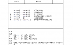 事業(yè)編政審包括哪些方面內(nèi)容