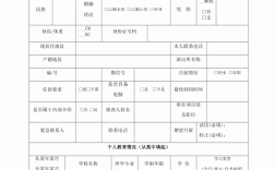 崗位填什么(附工種目錄)