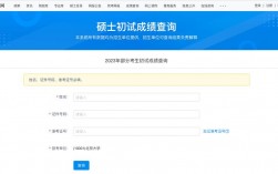 往年考研成績查詢