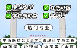 2025年湖北中醫(yī)藥大學(xué)同等學(xué)力申碩招生簡章及官方報名入口