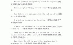 英語作文開頭結尾句子摘抄(優秀開頭結尾)