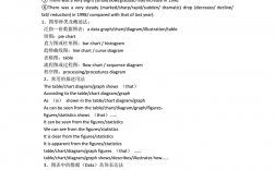 英語一和英語二的作文區別(英語一和英語二哪個難)