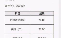 考研成績有記錄嗎(考研要求無重修記錄)