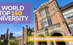 紐卡斯爾大學qs排名