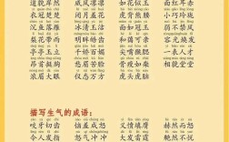 百廢具作是什么意思_近義詞_來源