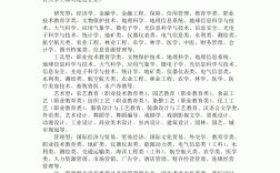理科專業(yè)有哪些適合女生