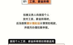 在建工程屬于固定資產嗎