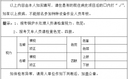 特種作業(yè)證一覽表(最新特種作業(yè)證目錄)