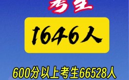 第二批分數(shù)線(2024年中考分數(shù)錄取線)