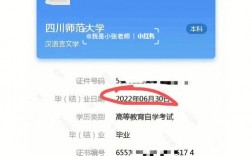 四川自考報名入口網站