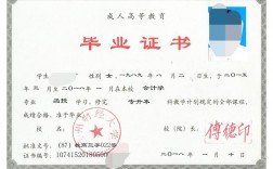 往屆畢業(yè)生專升本(自考本科報名官網(wǎng)入口)