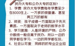 大專和全日制大專區(qū)別