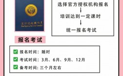 消控證報名官網（xfhyjd.119.gov.cn）