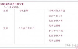 2024初級(jí)會(huì)計(jì)一年考幾次(2024初級(jí)會(huì)計(jì)報(bào)名入口)