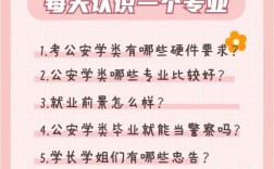 提前批的壞處(提前批?？茖W校有哪些)