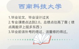 升本科需要什么條件(大專(zhuān)怎么升本科)