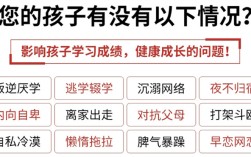 湖北省隨州市2025針對青少年青春期叛逆特訓學校最新發布一覽