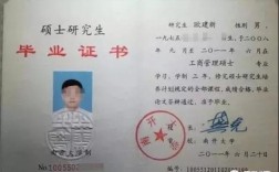 研究生幾年畢業(yè)(成人考研究生如何報名)