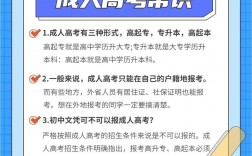 成教是什么(建議自考還是成考)