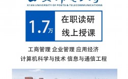 西安郵電大學(xué)研究生院官網(wǎng)gr.xupt.edu.cn