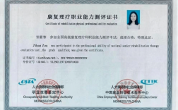 康復理療師資格證報考條件