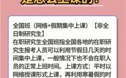 在職研究生需要到學(xué)校上課嗎