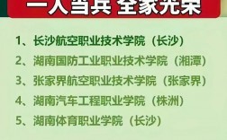 定向士官淘汰率多高？具體數(shù)據(jù)如何？
