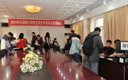 2024年考研報(bào)名現(xiàn)場(chǎng)確認(rèn)