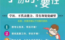 成人初中畢業想提高學歷