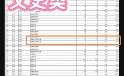西安電子科技大學2024年錄取分數線是多少