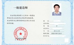 一級建造師復審(急需人證合一一級建造師)