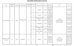 廣西大學(xué)研究生招生網(wǎng)入口