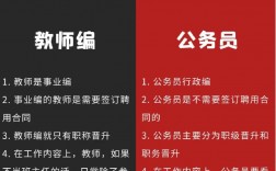 教師是事業編制還是公務員