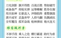 不擇手段是什么意思_近義詞_來源