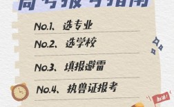 寵物醫生可以自考嗎需要什么條件