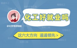 化學工程研究生就業前景(化工考研最好考的學校)