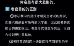非全日制研究生可以考英語四六級嗎