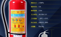 學校教學樓應配備的滅火器型號是(教學樓的消防設施有哪些)