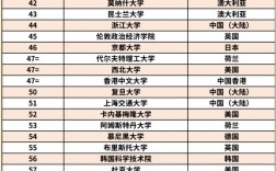 2025年麻省理工學院qs世界排名多少（含近三年）