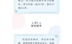 全日制研究生可以邊工作邊上學嗎