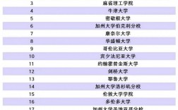密西根大學(xué)清華哪個好