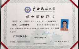 成考學位證書怎么獲得(成人學士學位英語培訓班)