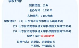 山東女子學院有專科嗎