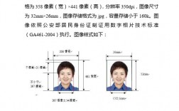 小學(xué)一年級(jí)入學(xué)報(bào)名照片要求 尺寸