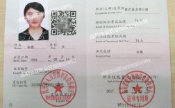 西式面點師資格證怎么考