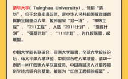 哪些大學(xué)有預(yù)科班