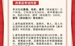 藝考怎么考 考什么