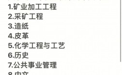 難就業的十大垃圾專業(大學最沒用的十大專業合集)