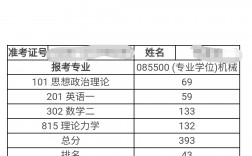 考研南航要多少分(南航生物醫(yī)學(xué)工程考研分?jǐn)?shù)線)