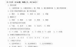 針灸推拿學考研考什么(針灸推拿專業考研可以報哪些大學)
